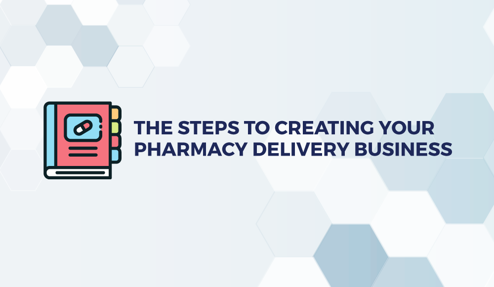 pharmacy delivery business plan